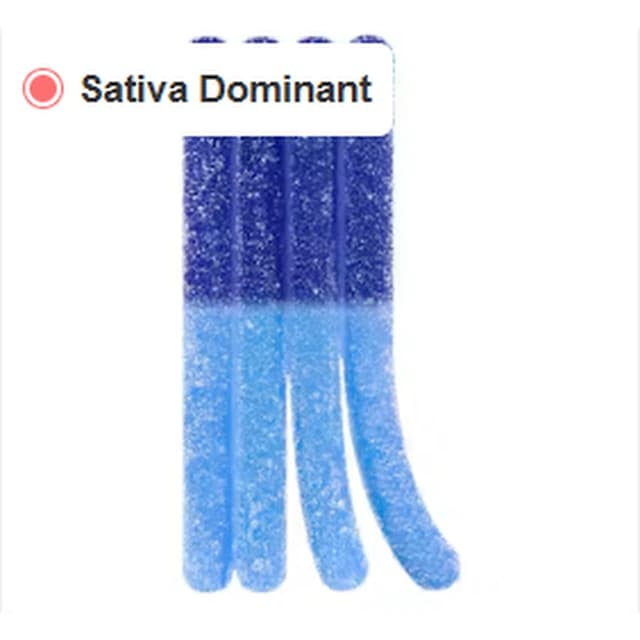 Live Rosin Sour Blueberry Blue Dream 1 Pack Soft… product reference